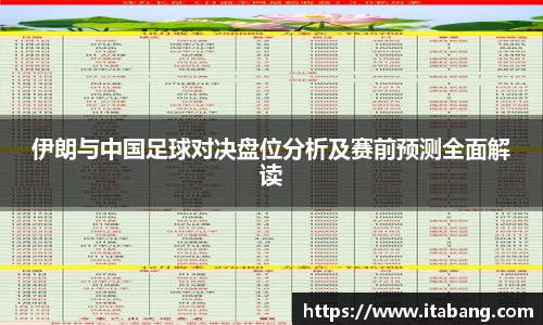 哈哈体育伊朗与中国足球对决盘位分析及赛前预测全面解读